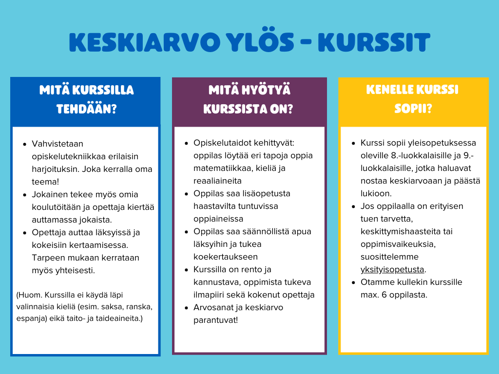 Keskiarvo ylös -kurssit-1