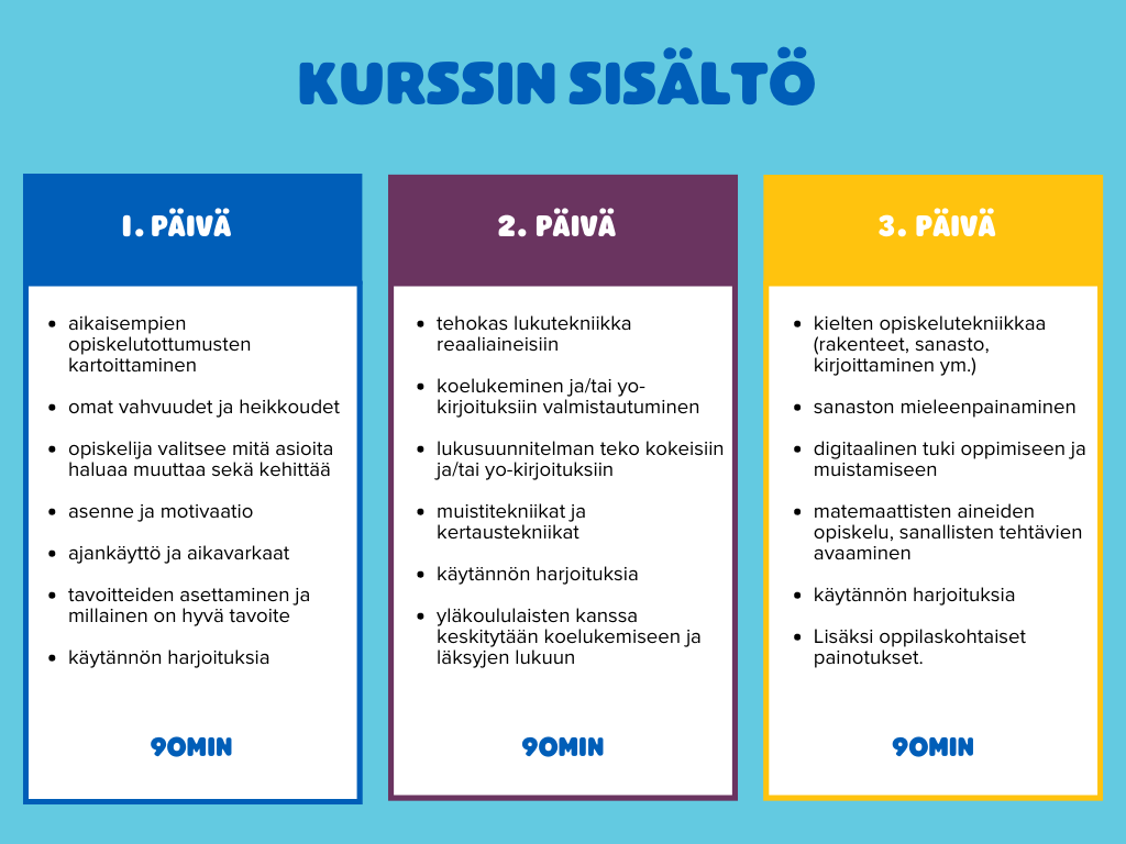 Ot-kurssit (1)